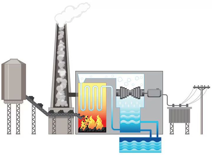 Understanding Hydrogen Electrolyzers: Working Principles, Carbon Reduction Potential, and Energy Transition Facts