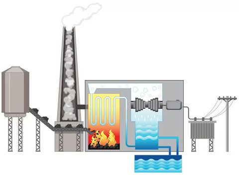 Understanding Hydrogen Electrolyzers: Working Principles, Carbon Reduction Potential, and Energy Transition Facts