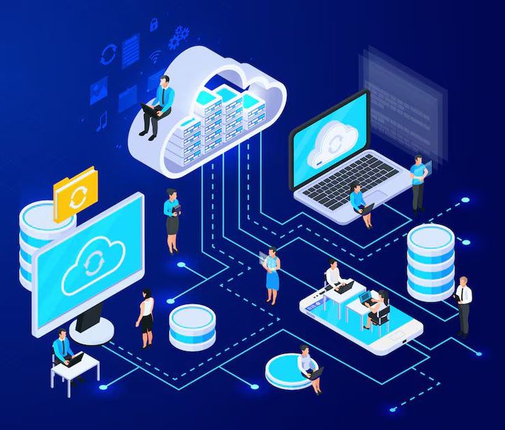 Exploring Cloud Computing: Scalability, Security Principles, and Modern IT Insights